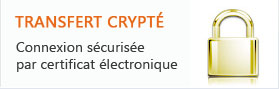 Transfert crypté